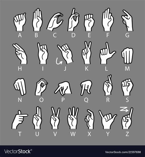 Language Of Deaf Mutes Hand American Sign Vector Image