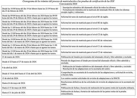 Calendário Puc Minas 2024