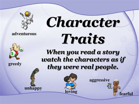 Ppt Character Traits Powerpoint Presentation Free Download Id8903961