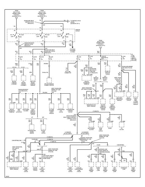 All to often we at late model restoration have noticed how hard it is to find a thorough fox body fuse panel diagram. 25 1998 Ford Mustang Wiring Diagram - Wire Diagram Source Information
