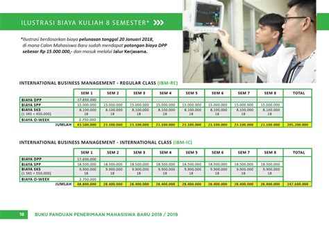 Panduan mengisi borang pendaftaran pembayar cukai individu. buku panduan 2018-2019(GREEN)-21 - Universitas Ciputra