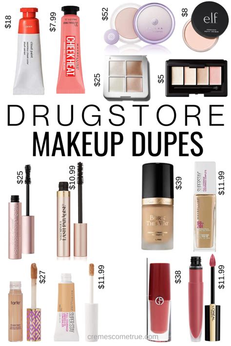 Drugstore Makeup Dupes Artofit