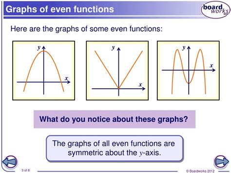 Ppt Even And Odd Functions Powerpoint Presentation Free Download