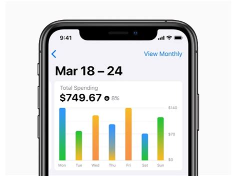 Read our reviews of the best personal finance apps below and get inspired to take control and organize your financial world. Best budgeting and personal finance apps for 2021 - Best 5 VPN