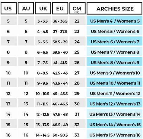 Size Conversion Chart Archies Footwear Pty Ltd Canada