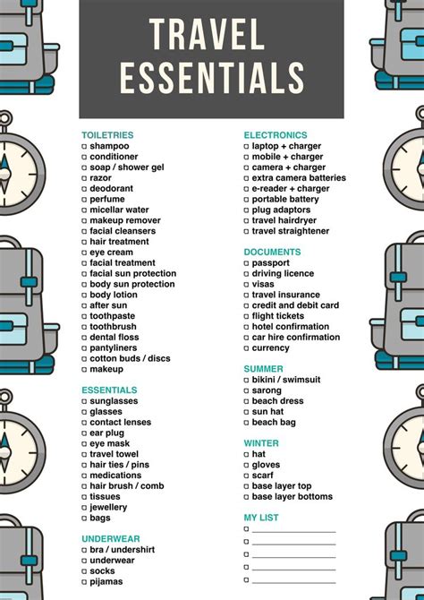 the essential travel checklist so you will never forget anything before your trip travel