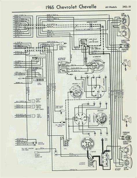 1971 Chevelle Horn Wiring Diagram Wiring Diagram
