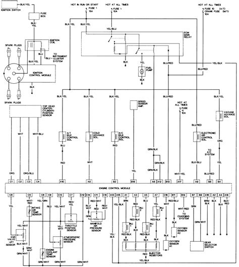 I need a fuse box diagram for a 98 honda civic ex. 94 Honda Accord Wiring Diagram Fuel Pump - Wiring Diagram ...