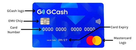 Guide Gcash Mastercard Features How To Apply