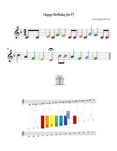 Happy Birthday How To Play Glockenspiel Xylophone
