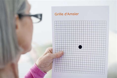 Amsler Grid Visual Field Test Uses Procedure Results