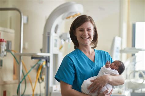 Neonatal Intensive Care Unit Nicu Staff