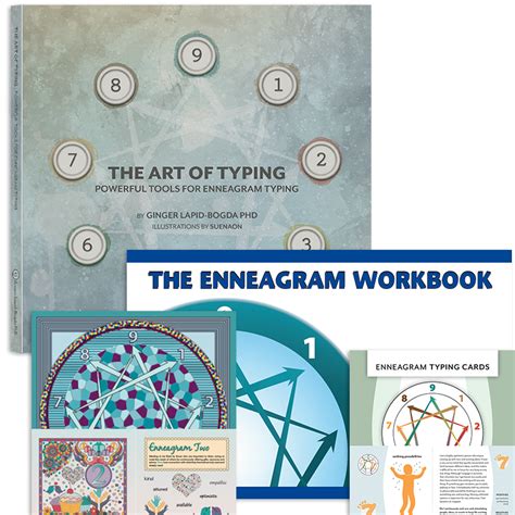 The Enneagram Typing Set - The Enneagram in Business