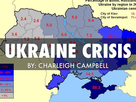 Ukraine Crisis By Charleigh Campbell By Chaarleigh