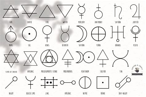 The Science Of Alchemy Alchemy Symbols Alchemy Symbols Gambaran