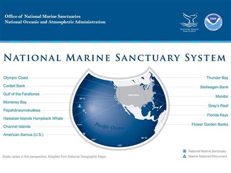The Nomination Process For New National Marine Sanctuaries William