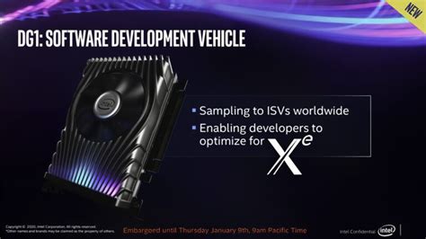 Intels First Xe Dg1 Gpu Based Desktop Discrete Graphics Card Pictured