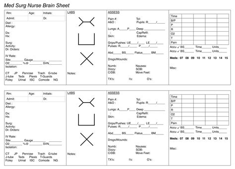 Med Surg Nurse Brain Sheet Template Nurse Report Sheet Nurses Report Sheet Templates Nurse