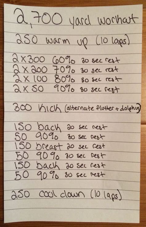 Maybe you would like to learn more about one of these? 1 hour swim workout #Swimmingworkouts #cardio # ...