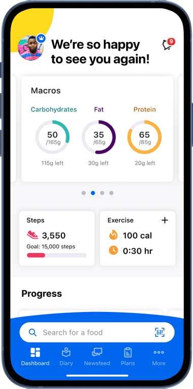 1 Years Subscription For MyFitnessPal Premium 3 39 No VPN Required