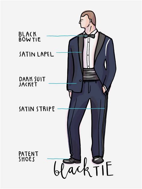 The Ultimate Mens Formalwear Guide By Quintessentially Quintessentially