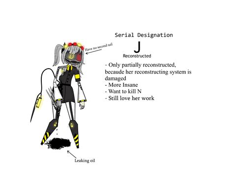 Serial Designation R Fanart B Oc Owner In The Comments Rmurderdrones