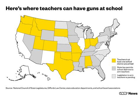Heres All The States Where Teachers Already Carry Guns In The Classroom Vice News