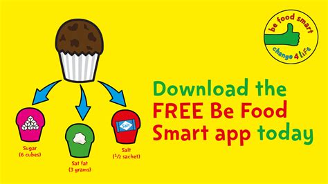 Free Change4life Be Food Smart Campaign Packs Wiltshire Healthy Schools