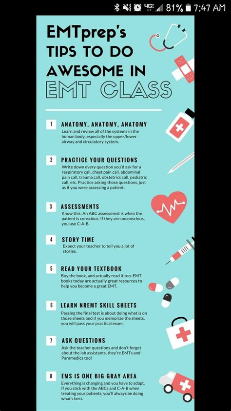 Emt Signs And Symptoms Chart