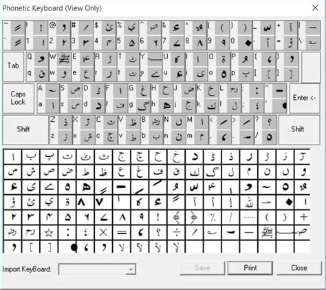 Inpage Urdu Keyboard Layout Phonetic Keyboard View Only Hopeloxa