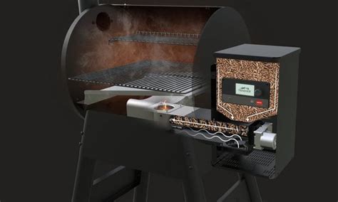 How does a traeger wood fired grill work. How Does a Pellet Grill Work? | Traeger