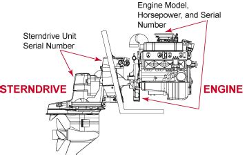 Mercruiser Parts Search By Serial Number