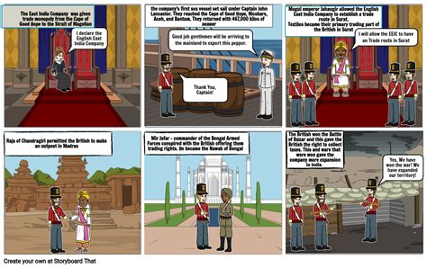 Activity On Comic Strip Storyboard By 6e26d2c6