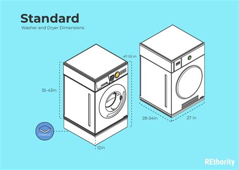 Since many models run around 30 or more inches in depth, having an extra five to 10 inches of space behind the units should be more than enough to accommodate any hoses or plugs. Washer and Dryer Dimensions | Complete Guide | Rethority