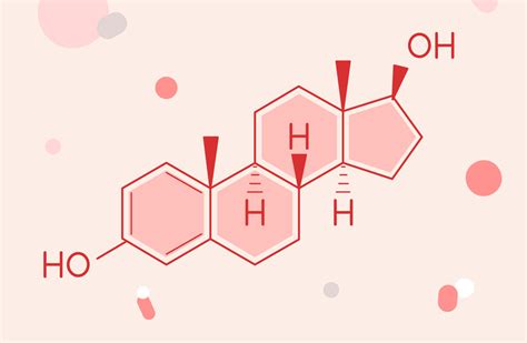 What Is Estrogen What Is Estrogen Dominance Natural Cycles