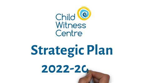 Strategic Plan 2022 2025 Youtube