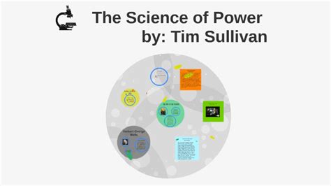 The Science Of Power By Tim Sullivan