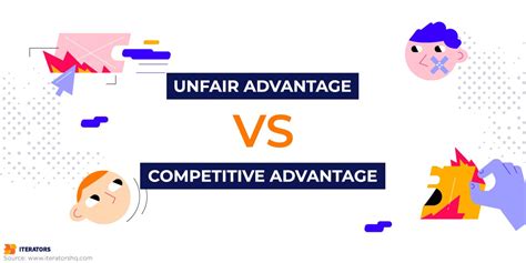 How To Make Your Competitors Fight For Life Using Unfair Advantage