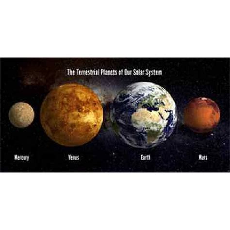 Terrestrial Planets Of Our Solar System 3d Postcard