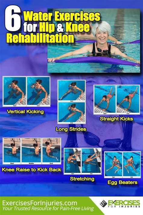Water Aerobics Workout Swimming Workout Hip Workout Water Workouts Water Aerobic Exercises