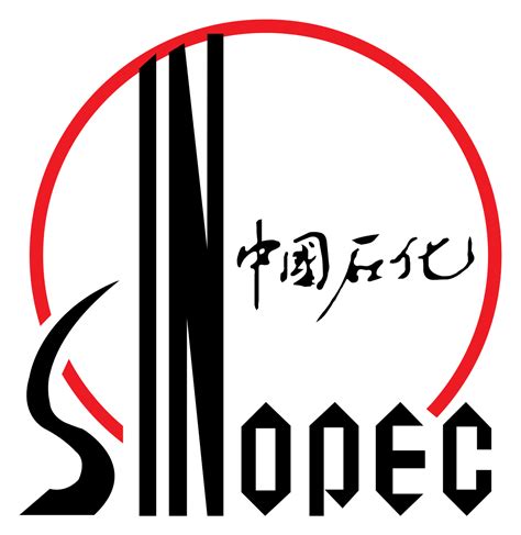 Sinopec Sustainability Report Impakter Index