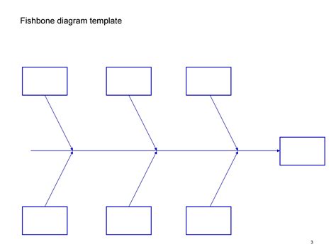 Fishbone Diagram Template Fillable