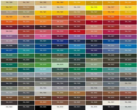 RAL Farben für den Überblick der Farbnuancen 19 Zoll Tec GmbH
