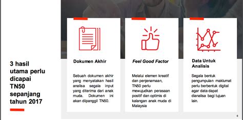 Rakyat seharusnya lebih matang untuk mempertimbangkan isu semasa tanpa melupakan objektif utama iaitu menjaga kemakmuran negara. Soalan Pengetahuan Am Brunei - Klewer e