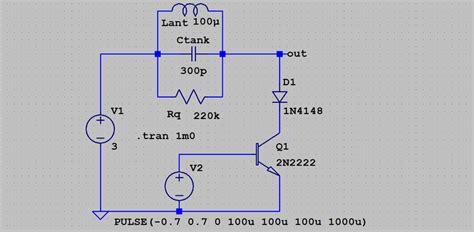 How Does Project 122 Snap Circuit Am Transmitter Work