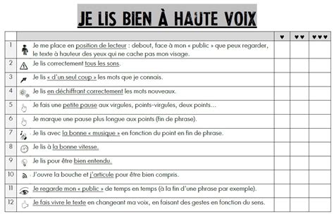 Épinglé sur Cycle 3 - enseigner la lecture