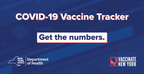Limited vaccines are now available in select locations. COVID-19 Vaccine Tracker | COVID-19 Vaccine