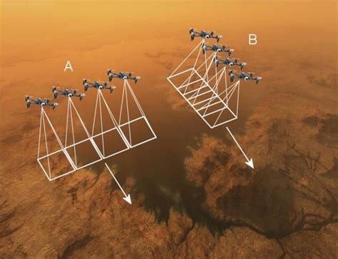 A Mission To Explore The Methane Lakes On Titan Newsbinding