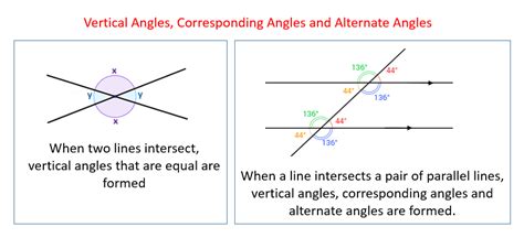 Solving Equations With Vertical Angles Tessshebaylo