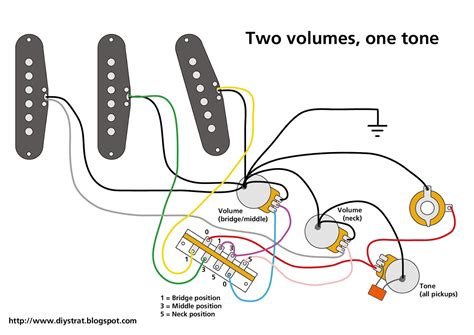Trele bleed or 50's wiring? Fender Strat Wiring Diagram | Wiring Diagram